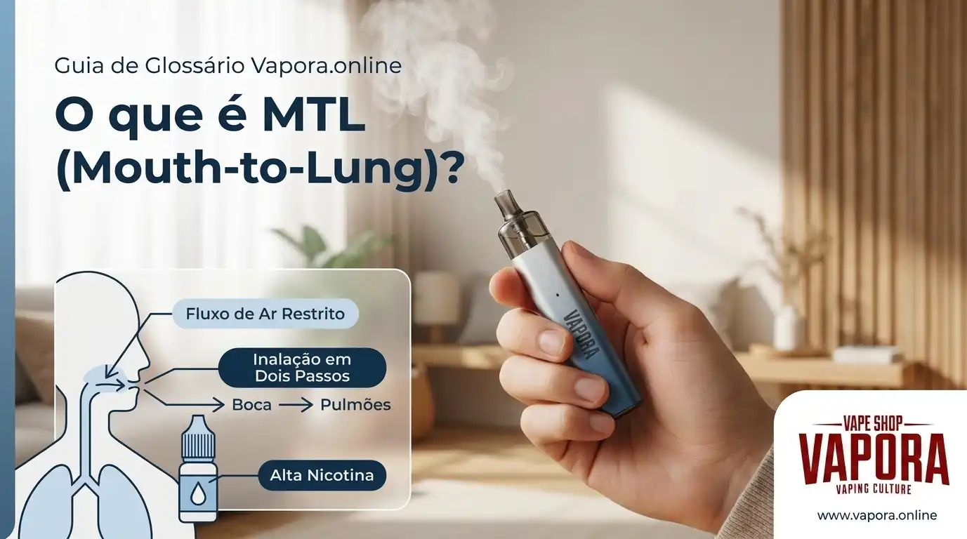 O que é MTL (Mouth-to-Lung)? 3 Infográfico explicativo sobre o que é o estilo de vape MTL (Mouth-to-Lung) da Vapora.online