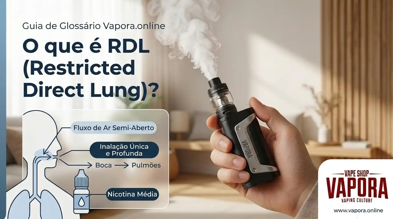 Infográfico explicativo sobre o que é o estilo de vape RDL (Restricted Direct Lung) da Vapora.online