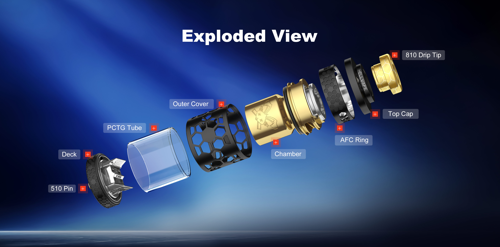 Hellvape Dead Rabbit 4 RTA Pro 26mm - Vapora Vape Shop Online exploded view Dead Rabbit 4 RTA Pro 26mm - Hellvape